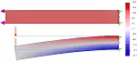 Comparison of Typical Load Cases